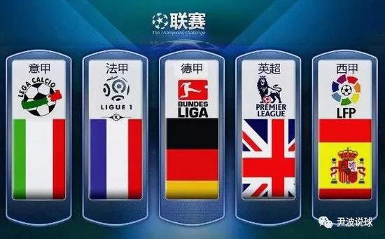 他手臂的巨